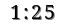 Duration